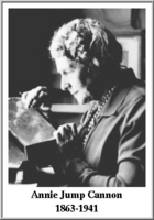 Annie Jump Cannon