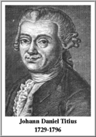 Johann Daniel Titius