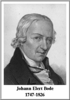 Johann Elert Bode