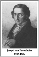 Joseph von Fraunhofer